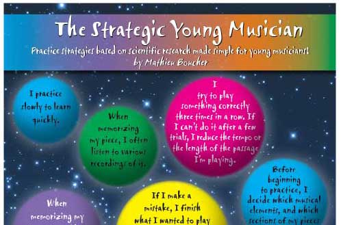 Aperçu du produitThe Strategic Young Musician, poster 13x19